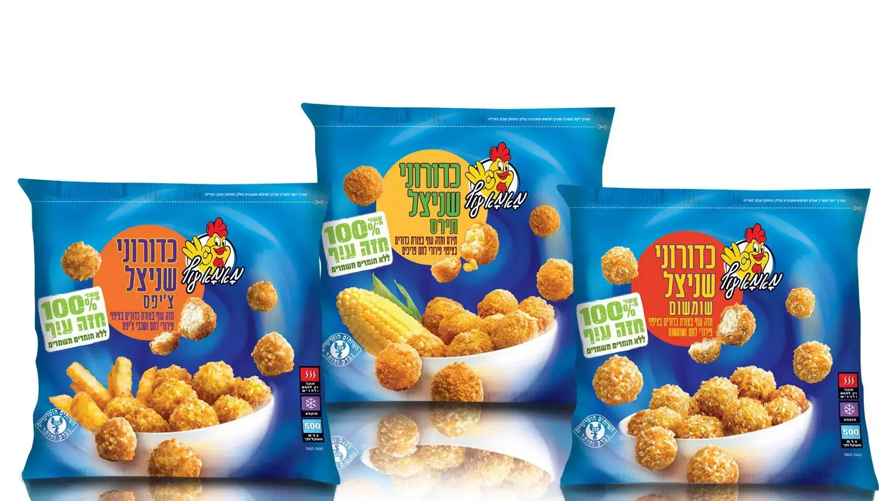 כדורוני שניצל של מאמא עוף כדורוני שניצל של מאמא עוף