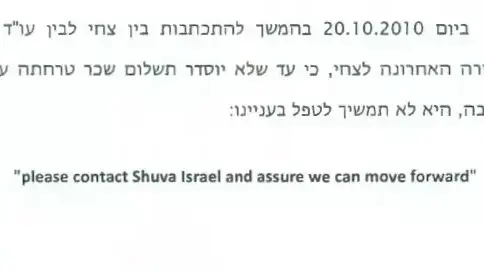 התכתבויות מתוך התצהיר שמסר בן ציון סוקי למח"ש. פברואר 2014. פברואר 2014 התכתבויות מתוך התצהיר שמסר בן ציון סוקי למח"ש. פברואר 2014. פברואר 2014