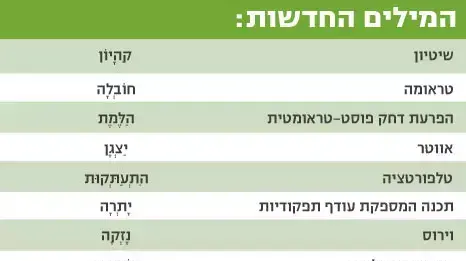 המילים החדשות של האקדמיה ללשון. מרץ 2014 המילים החדשות של האקדמיה ללשון. מרץ 2014