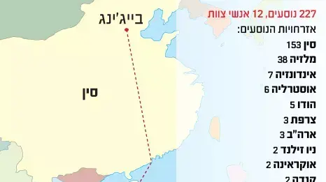 מפת טיסה MH370 מפת טיסה MH370
