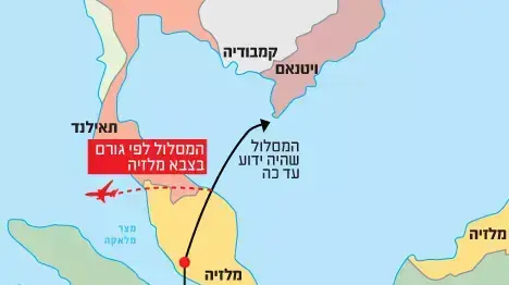 מפה ישנה