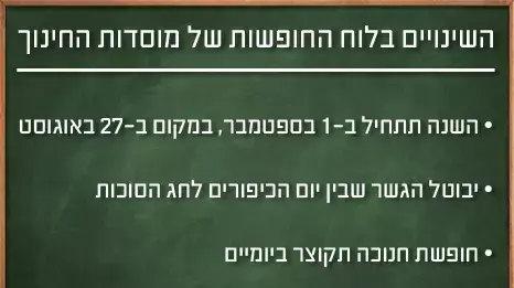 אילוסטרציה אילוסטרציה