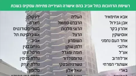 רשימת הרחובות בתל אביב בהן אישרה העירייה פתיחת עסקים בשבת רשימת הרחובות בתל אביב בהן אישרה העירייה פתיחת עסקים בשבת