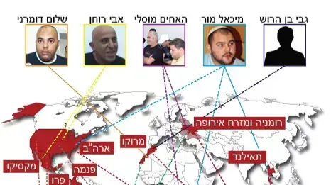 אילוסטרציה אילוסטרציה