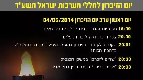 אינפו יום הזיכרון אינפו יום הזיכרון