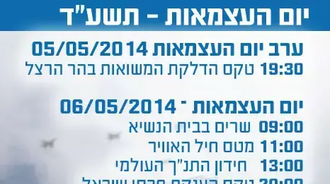 אינפו יום העצמאות אינפו יום העצמאות