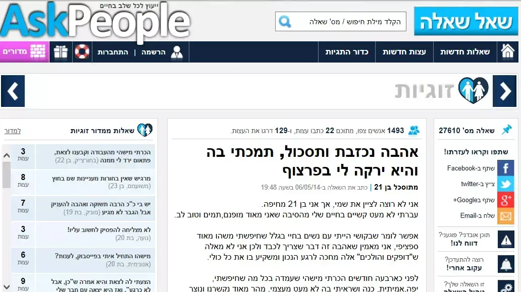 פוסט שפרסם בן 21 מחיפה באתר "אסק פיפול" בטרם התאבד פוסט שפרסם בן 21 מחיפה באתר "אסק פיפול" בטרם התאבד