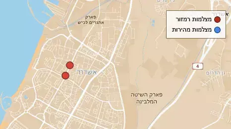 מיפוי מצלמות תנועה