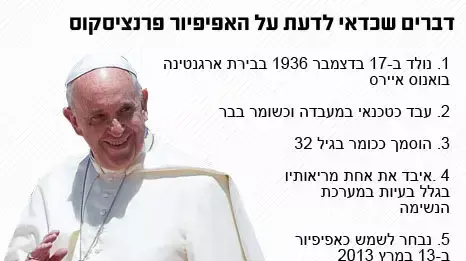 מה שלא ידעתם על האפיפיור פרנציסקוס מה שלא ידעתם על האפיפיור פרנציסקוס