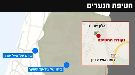 מפת חטיפת הנערים מפת חטיפת הנערים