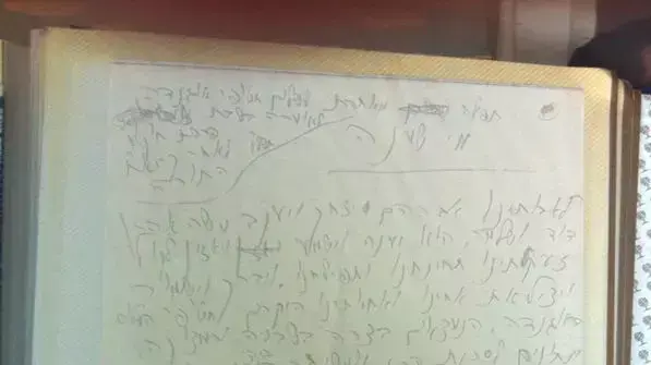 תפילה שכתב הרב גורן לחטופי אנטבה והועברה למשפחתו של איל יפרח על ידי שי גרוס, מחטופי אנטבה תפילה שכתב הרב גורן לחטופי אנטבה והועברה למשפחתו של איל יפרח על ידי שי גרוס, מחטופי אנטבה