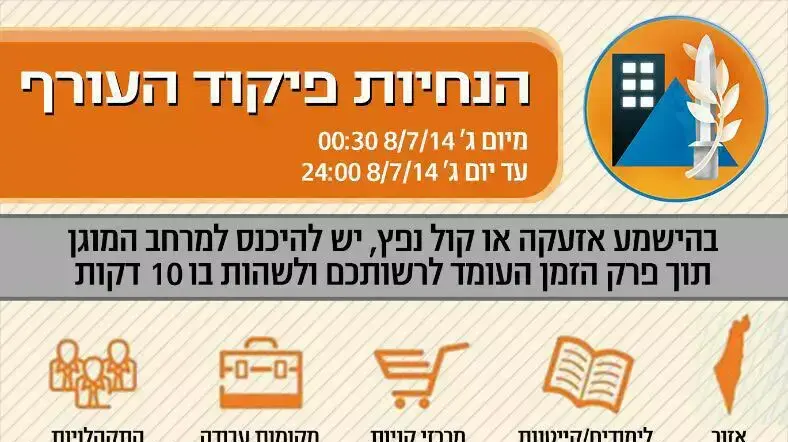 הנחיות פיקוד העורף, יולי 2014 הנחיות פיקוד העורף, יולי 2014