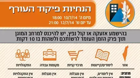 הנחיות פיקוד העורף לשבת הקרובה, 11 ביולי 2014 הנחיות פיקוד העורף לשבת הקרובה, 11 ביולי 2014