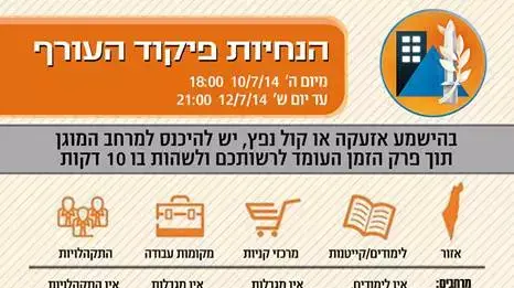 הנחיות פיקוד העורף בהישמע אזעקה הנחיות פיקוד העורף בהישמע אזעקה
