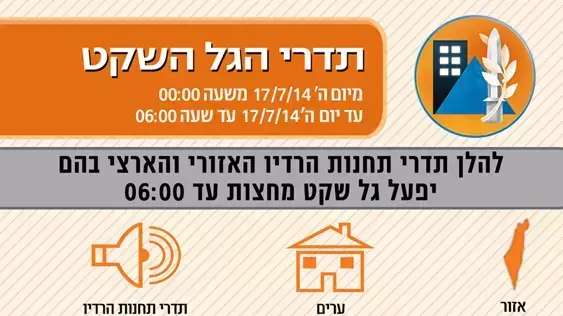תדרי הגל השקט בימי מבצע "צוק איתן", יולי 2014 תדרי הגל השקט בימי מבצע "צוק איתן", יולי 2014