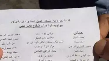 כרוזים שפיזרו מטוסי צה"ל ברצועה. יולי 2014 כרוזים שפיזרו מטוסי צה"ל ברצועה. יולי 2014