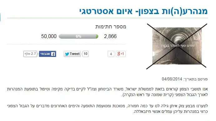 עצומה של תושבים בקו העימות בצפון בנוגע לחשש מפני מנהרות התקפיות של חיזבאללה עצומה של תושבים בקו העימות בצפון בנוגע לחשש מפני מנהרות התקפיות של חיזבאללה