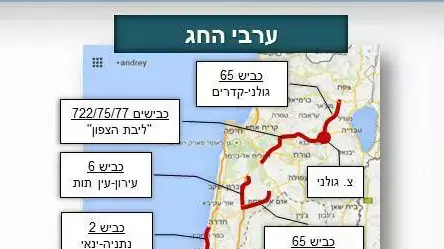 מפת עומסי התנועה בערב חג ראש השנה מפת עומסי התנועה בערב חג ראש השנה