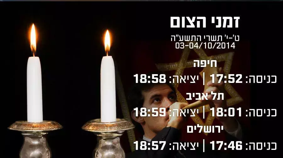 זמני תחילת וסיום צום יום הכיפורים תשע"ה זמני תחילת וסיום צום יום הכיפורים תשע"ה