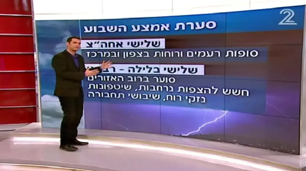 תחזית מזג האויר 23.11.2014 תחזית מזג האויר 23.11.2014