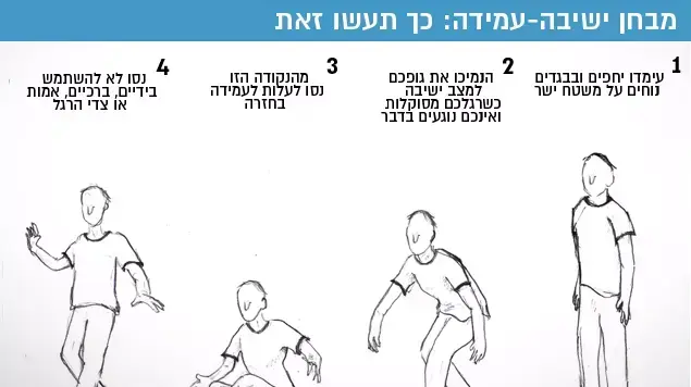 מבחן ישיבה-עמידה: כך תעשו זאת מבחן ישיבה-עמידה: כך תעשו זאת