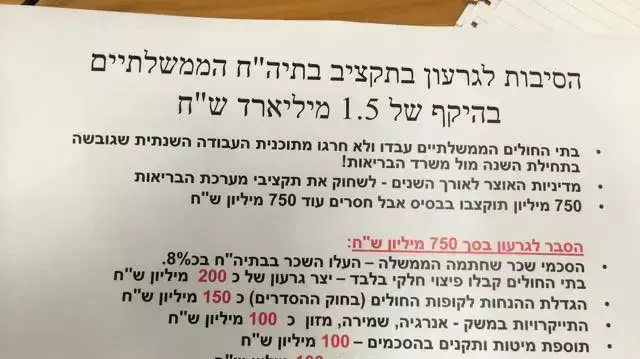 מנהלי בתי החולים הציבוריים במסיבת עיתונאים באיכילוב 9 בדצמבר 2014 מנהלי בתי החולים הציבוריים במסיבת עיתונאים באיכילוב 9 בדצמבר 2014