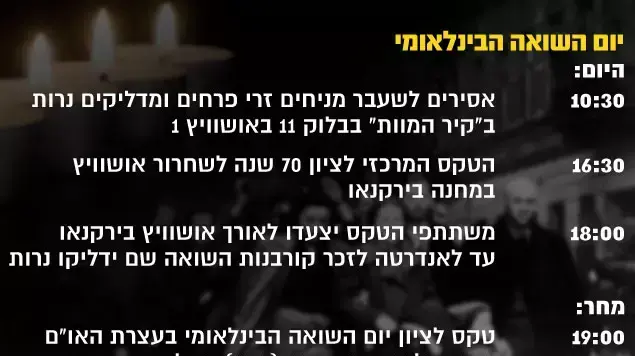 יום השואה הבינלאומי 2015 יום השואה הבינלאומי 2015
