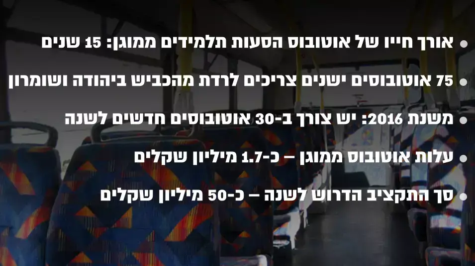 אוטובוסים ממוגנים אוטובוסים ממוגנים