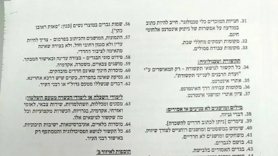 משמרות הצניעות של עולם הפרסום החרדי בבית שמש