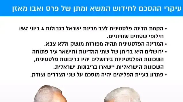 עיקרי ההסכם לחידוש המשא ומתן של פרס ואבו מאזן עיקרי ההסכם לחידוש המשא ומתן של פרס ואבו מאזן