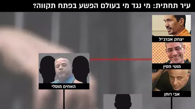 עיר תחתית: מי נגד מי בעולם הפשע בפתח תקווה? עיר תחתית: מי נגד מי בעולם הפשע בפתח תקווה?