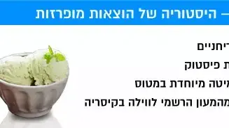 פרשות נתניהו דמויות מרכזיות פרשות נתניהו דמויות מרכזיות