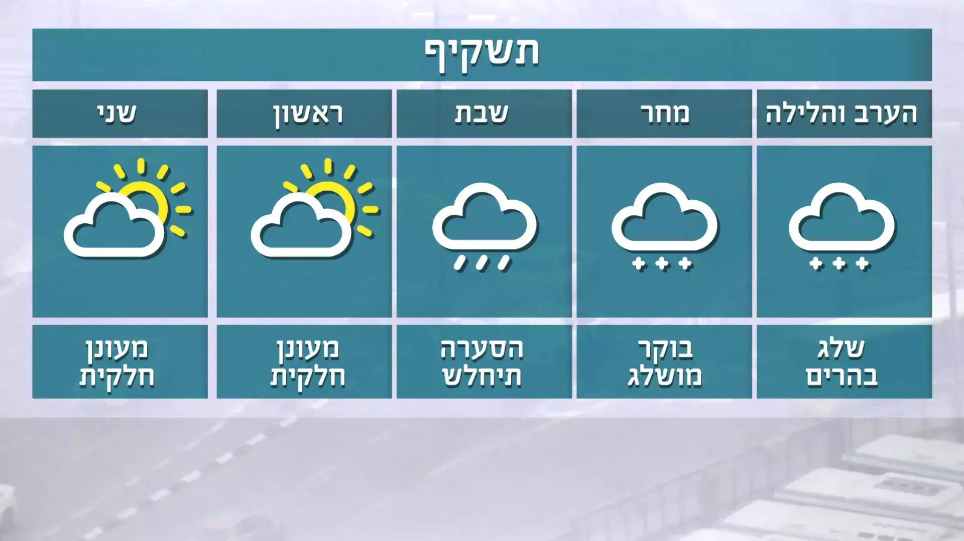 מזג אוויר מזג אוויר
