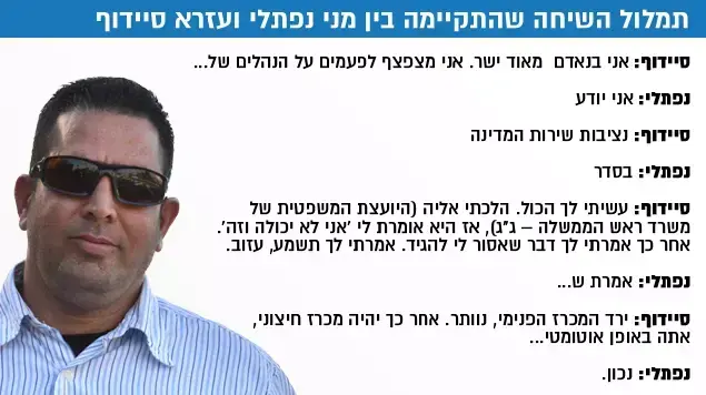 תמלול השיחה בין מני נפתלי ועזרא סיידוף תמלול השיחה בין מני נפתלי ועזרא סיידוף