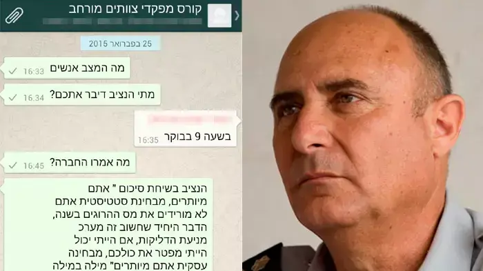 התכתבות פנימית על רב-טפסר שחר איילון בין מפקדי צוותים במכבי האש שסיימו קורס התכתבות פנימית על רב-טפסר שחר איילון בין מפקדי צוותים במכבי האש שסיימו קורס