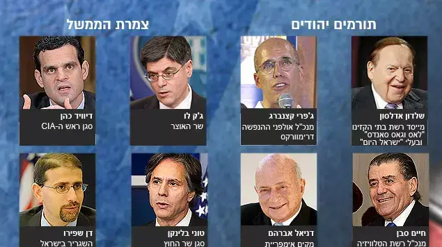 אייפאק אייפאק