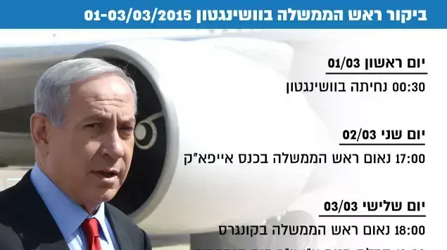 ביקור נתניהו בוושינגטון 2015 ביקור נתניהו בוושינגטון 2015