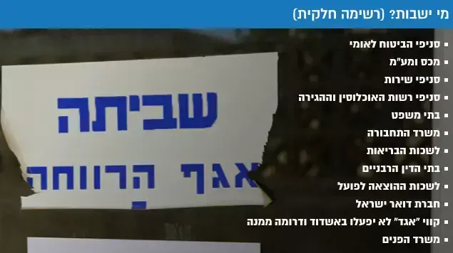 מי ישבות מי ישבות