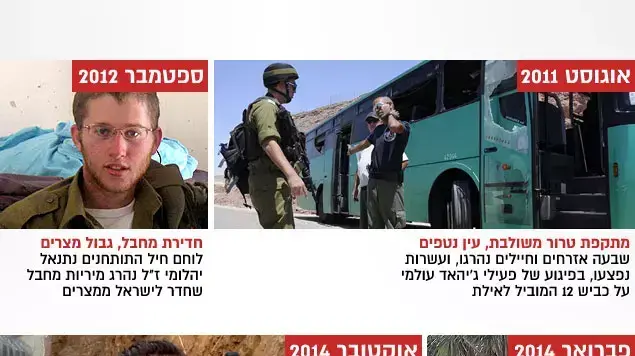 אינפו פיגועים אינפו פיגועים