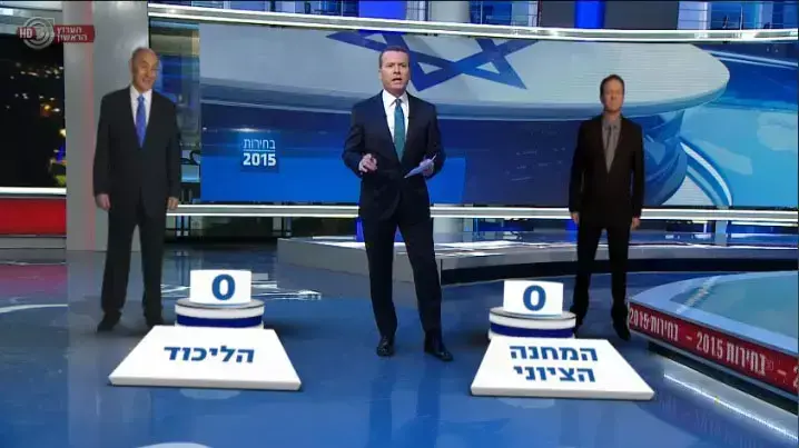 משדר הבחירות ערוץ 1 משדר הבחירות ערוץ 1