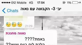 קבוצות ווטסאפ של מורים ותלמידים, מרץ 2015 קבוצות ווטסאפ של מורים ותלמידים, מרץ 2015