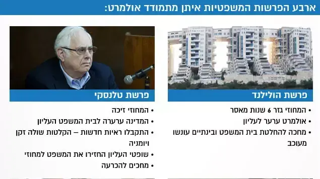 ארבעת הפרשות המשפטיות איתן מתמודד אולמרט: ארבעת הפרשות המשפטיות איתן מתמודד אולמרט: