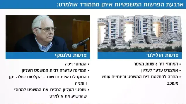 ארבעת הפרשות המשפטיות איתן מתמודד אולמרט: ארבעת הפרשות המשפטיות איתן מתמודד אולמרט: