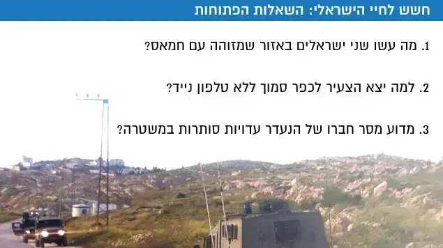 חשש לחיי הישראלי: השאלות הפתוחות חשש לחיי הישראלי: השאלות הפתוחות