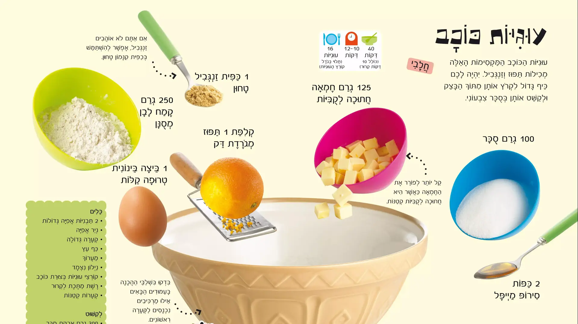 ספר בישול לילדים ספר בישול לילדים
