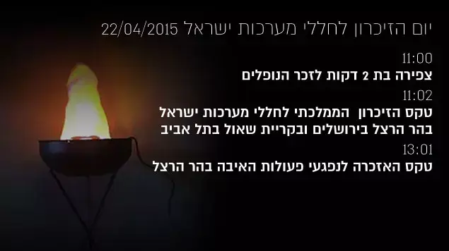 יום הזיכרון לחללי מערכות ישראל 22/04/2015 יום הזיכרון לחללי מערכות ישראל 22/04/2015