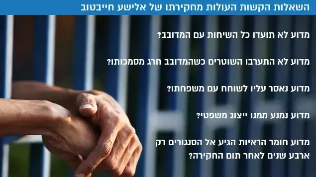 השאלות הקשות העולות מחקירתו של אלישע חייבטוב השאלות הקשות העולות מחקירתו של אלישע חייבטוב