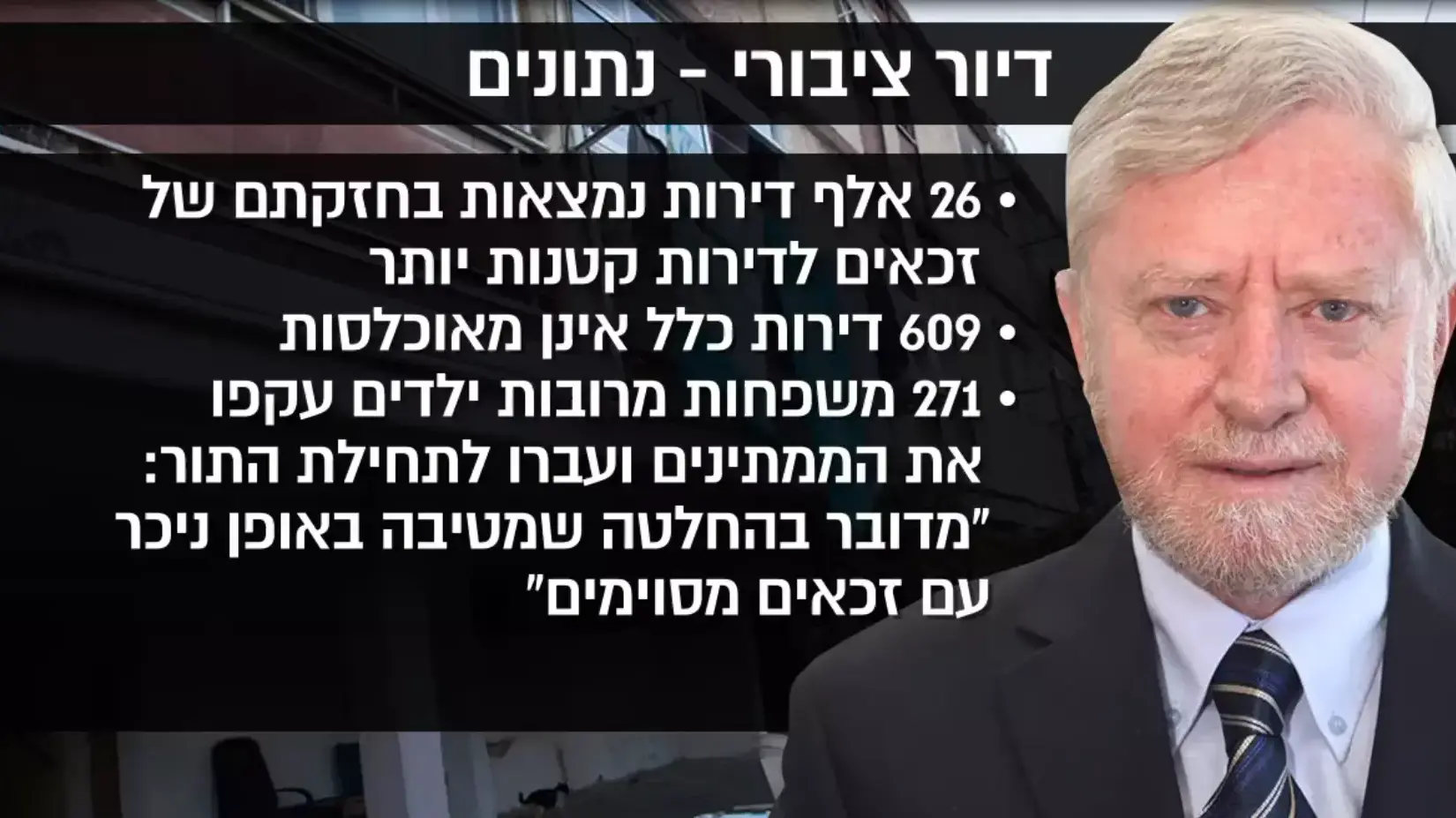 דו"ח המבקר דו"ח המבקר