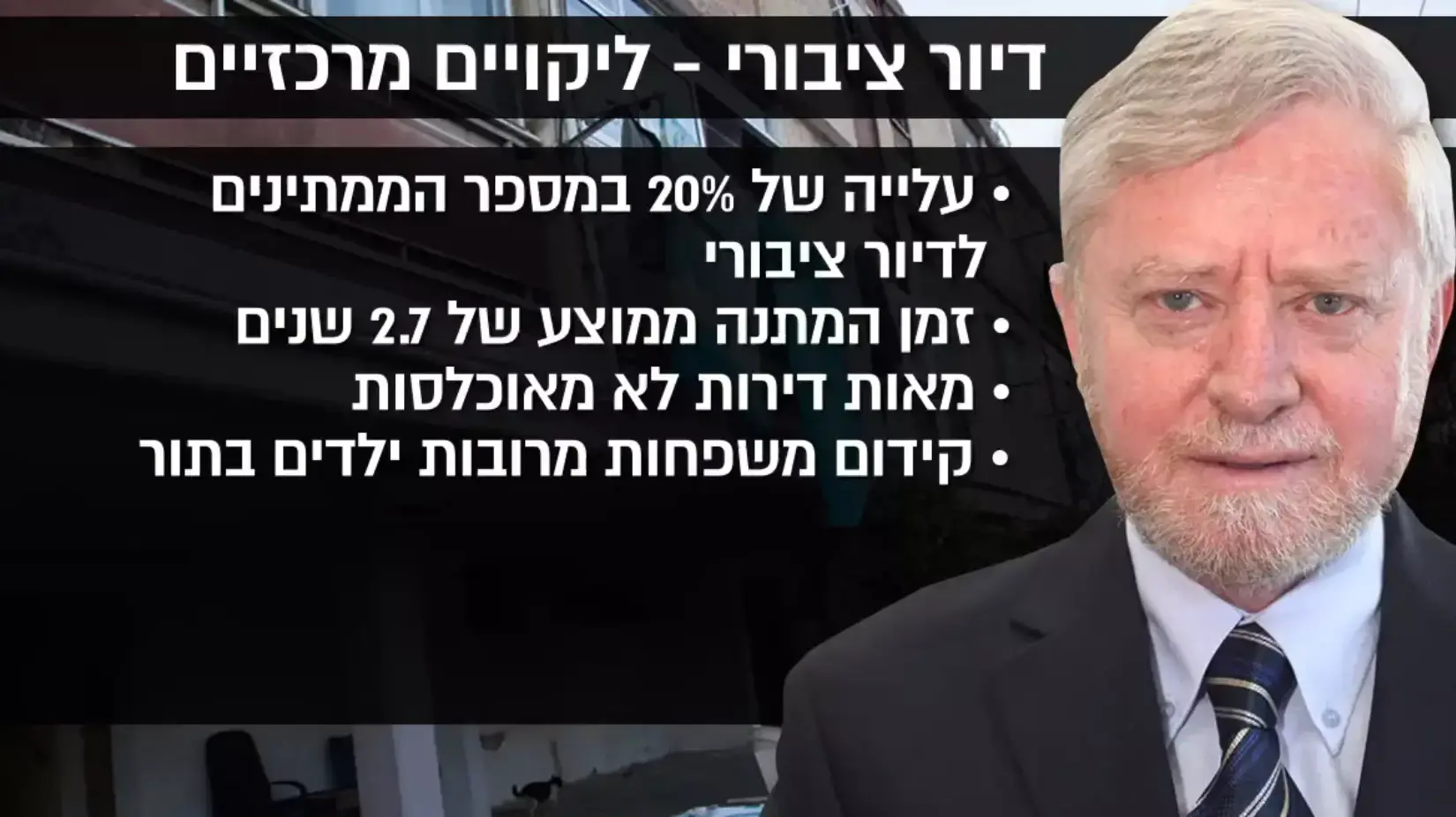 דו"ח המבקר דו"ח המבקר