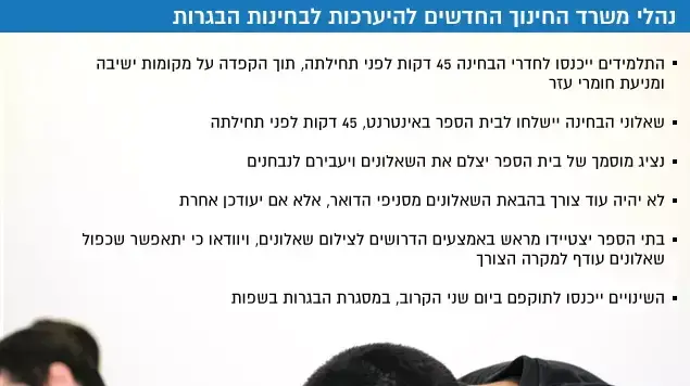 נהלי משרד החינוך החדשים להיערכות לבחינות הבגרות נהלי משרד החינוך החדשים להיערכות לבחינות הבגרות